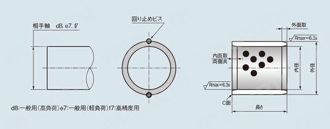 ダイスライド ブシュ HAシリーズ 大同メタル工業 MISUMI(ミスミ)