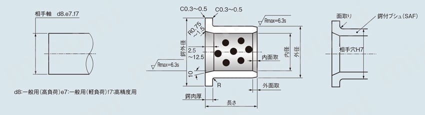 ダイスライド 鍔付ブシュSAFシリーズ 外形図
