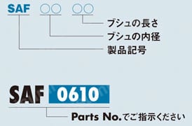 ダイスライド 鍔付ブシュSAFシリーズ 選定サポート情報