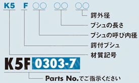 ダイダイン 鍔付ブシュ DDK05シリーズ 選定サポート情報