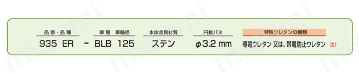 ステンレス製キャスター 940ER・935ER 車輪径100・125mm 注文例