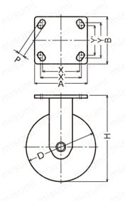 特殊樹脂車輪付キャスター 500BPS・519BPS・500BPR-HBN 150mm
