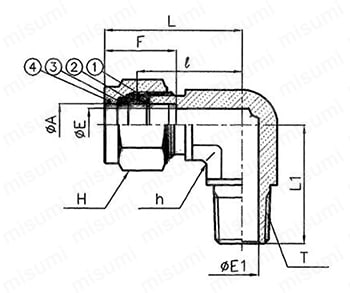 未使用DRD4FIN10インチ ジョエルチューダー DRD4 FIN Joel Tudor
