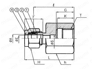 ダブルフェルールタイプチューブ継手 ゲージコネクタ DGA 外形図_01