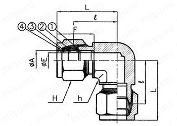 ダブルフェルールタイプチューブ継手 ユニオンエルボ MDLA 外形図_01