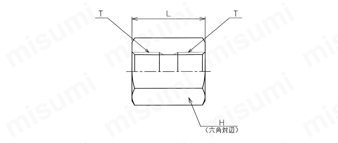 高圧管継手 ねじ込み形管継手 SFCカップリング 外形図