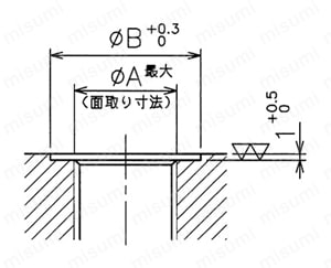 耐振継手NE形鋼管用くい込み継手 ボンデットシール 外形図_03