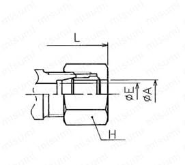耐振継手NE形鋼管用くい込み継手 ユニオン 外形図_02