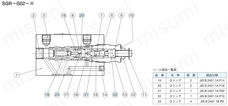 公式ファッションブランド通販サイト SGR-G03-1-10 | リリーフ減圧弁（バランシング弁） ﾘﾘｰﾌｹﾞﾝｱﾂﾍﾞﾝ タイムセール