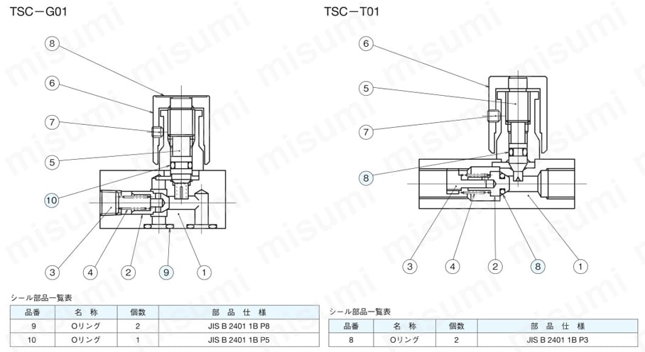 TSC-G01 チェック弁付小形絞り弁 ダイキン工業（油圧機器） MISUMI(ミスミ)