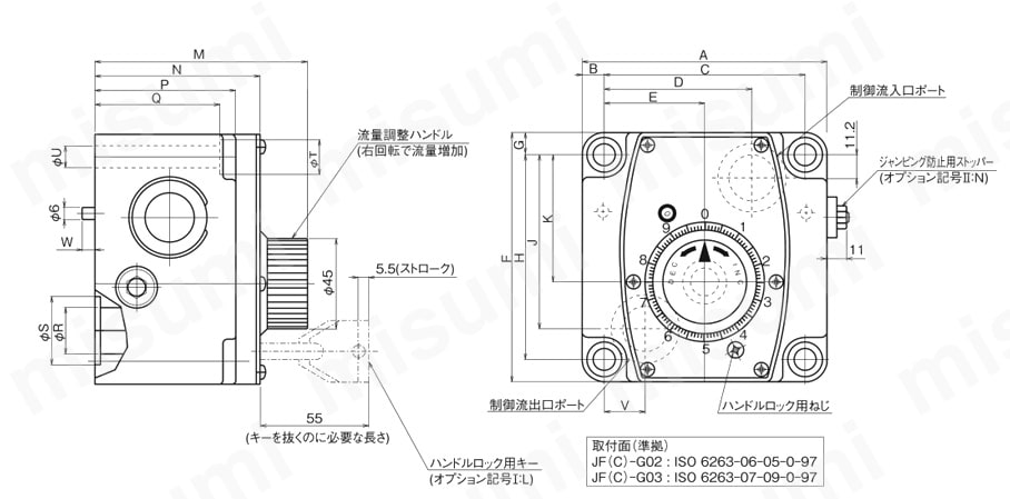 JF-G02-30-15 流量調整弁・チェック弁付（圧力・温度補償付） ダイキン工業（油圧機器） ミスミ 364-8672