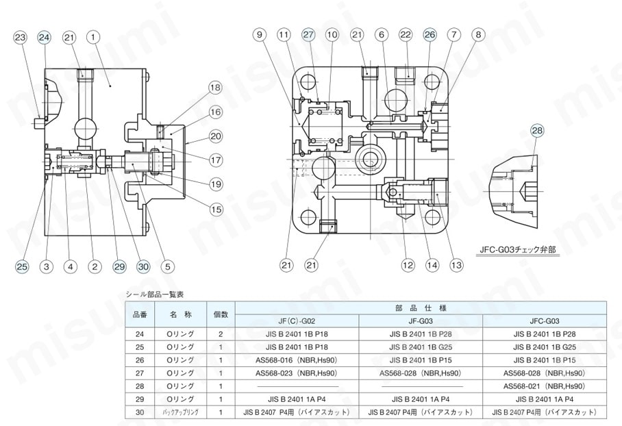JF-G02-30-15 流量調整弁・チェック弁付（圧力・温度補償付） ダイキン工業（油圧機器） ミスミ 364-8672