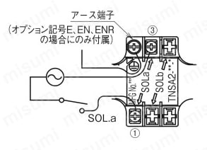 KSO-G03-4CA-20-8 | 電磁操作弁 Kシリーズ | ダイキン工業（油圧機器