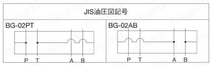 02シリーズスタック弁 圧力取出用ブロック JIS油圧図記号