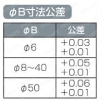 スタンダードスリットカラー 3穴付 公差