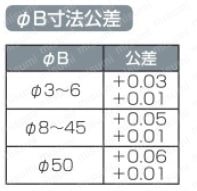 スタンダードスリットカラー ダンパー付 公差