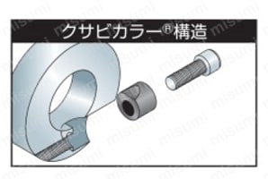 クサビカラー ノーマル 仕様