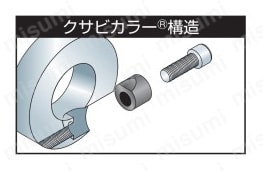 クサビカラー 3穴付 製品仕様02