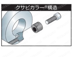 クサビカラー 3ザグリ穴付 仕様