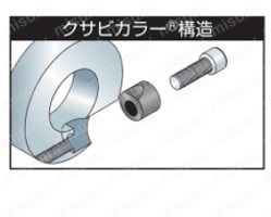クサビカラー 2ネジ穴付 仕様
