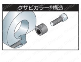 クサビカラー Dカットネジ付 仕様