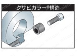 クサビカラー ノーマル クランプレバー付 仕様