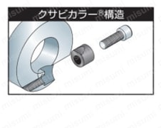 クサビカラー 3穴 クランプレバー付 仕様