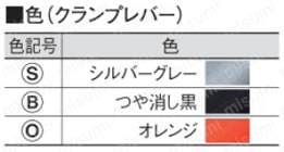 クサビカラー 3穴 クランプレバー付 カラー