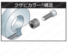 クサビカラー 3ザグリ穴 クランプレバー付 仕様