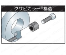 クサビカラー 2ネジ穴 クランプレバー付 仕様