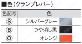 クサビカラー 2ネジ穴 クランプレバー付 カラー