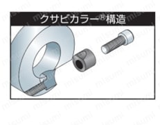クサビカラー 3ネジ穴 クランプレバー付 仕様