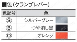 クサビカラー 3ネジ穴 クランプレバー付 カラー