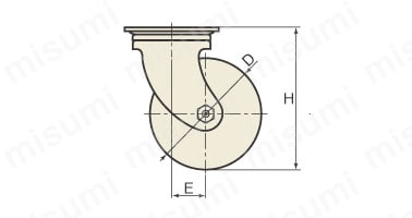ヘビークラス100HB-Pトラック型重量用ローラーベア入り 特殊合成