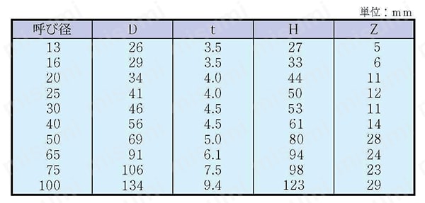 HTパイプ用継手 45°エルボ（A形） 規格表01