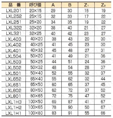 エスロン エスロコートLX継手 径違いエルボ（RL） 規格表