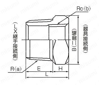 エスロン エスロコートLX継手 砲金製ブッシング（BuH） 外形図01