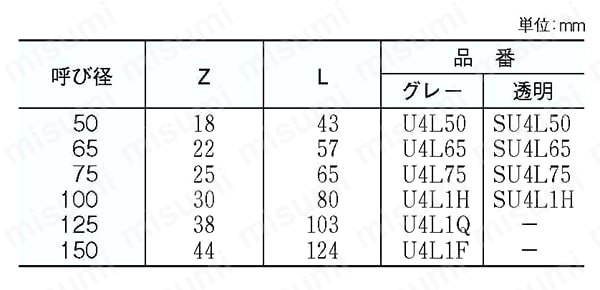 排水用配管資材 エスロンDV-VU継手 45°エルボ 規格表01