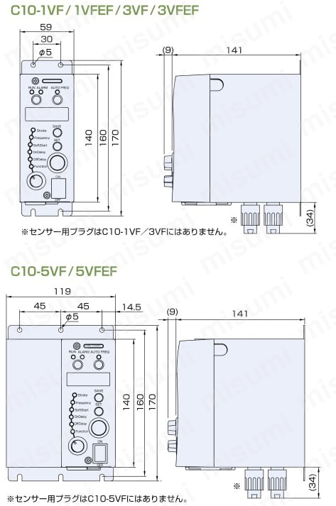 C10-1VF | 周波数可変式デジタルコントローラ C10シリーズ