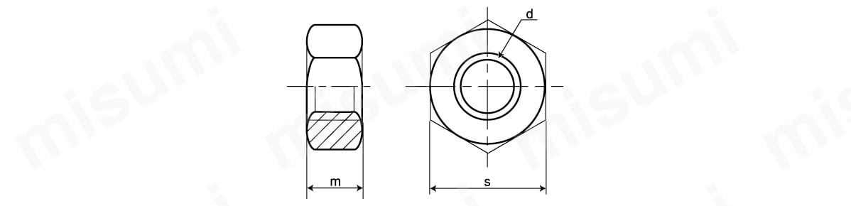 六角ナット 3種 ウィットの外形図