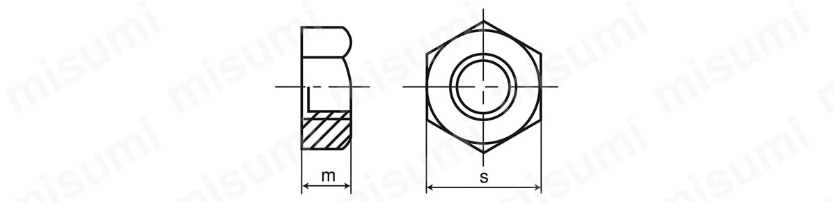 低カドミ材）ECO-BS 六角ナット 1種 細目・切削 ＳＵＮＣＯ MISUMI(ミスミ)