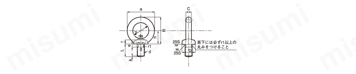 SPNIBH-ST-MS12 アイボルト 細目 ＳＵＮＣＯ MISUMI(ミスミ)