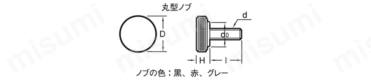 HANURHMB-ST-M4-8 サムスクリュー 丸型 黒（全ねじ） 互省製作所 MISUMI(ミスミ)