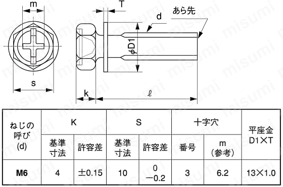 ＋）アプセットＰ＝４ ４ Ｘ １５ ×９８００【イージャパンモール】-