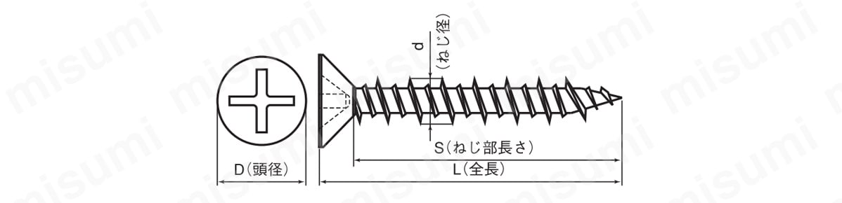 外形図