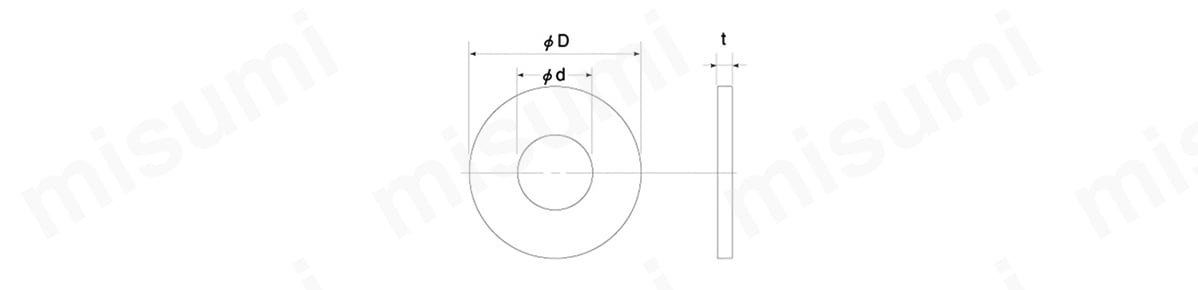 外形図