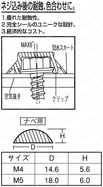 ピ　ベージュ　Sサイズ テクノシール ピアスカラーキャップ PAN用（ナベ頭用） 白 | 九