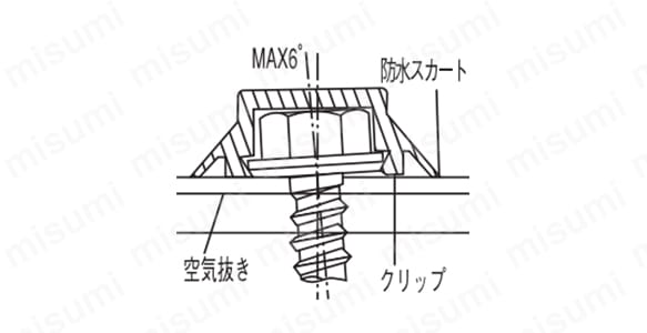 ネジ込み後の耐蝕、色合わせに。