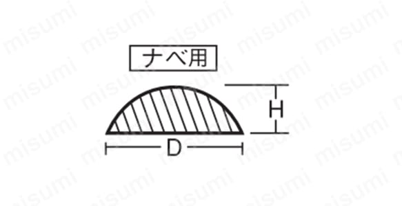 外形図