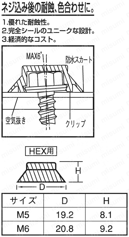 テクノシール ピアスカラーキャップ HEX用（六角頭用） 黒 | 九